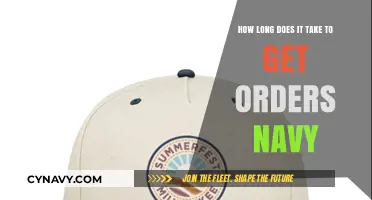 Navy Orders Processing Time: What to Expect and How Long It Takes