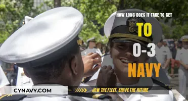 Navy O-3 Promotion Timeline: Understanding the Journey to Lieutenant