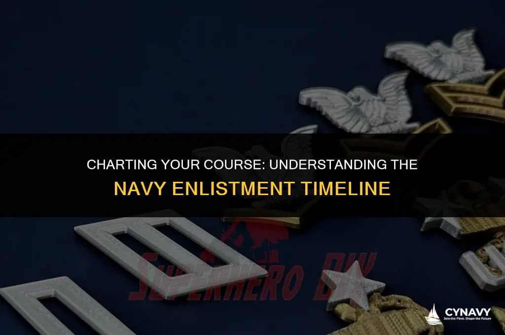 how long does it take to go into the navy