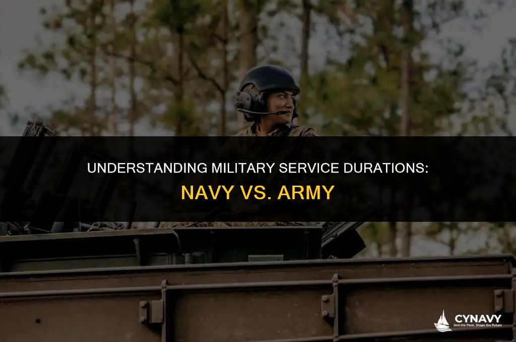 how long does navy army