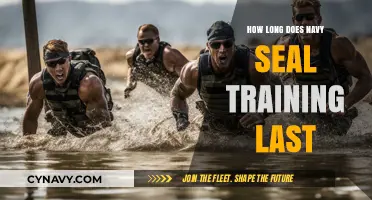 Unveiling the Duration of Navy SEAL Training: A Comprehensive Guide