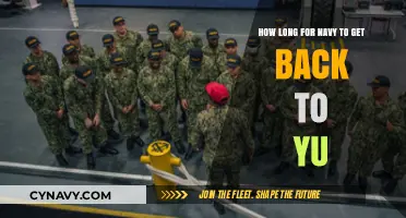 Navy Recruitment Response Time: What to Expect After Applying