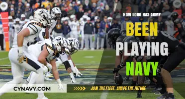 Historic Rivalry: Army vs. Navy Football Clash Timeline