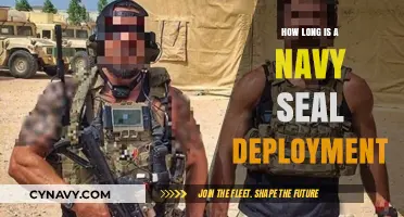 Understanding Navy SEAL Deployment Durations: A Comprehensive Guide
