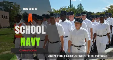 Understanding School Navy Duration: A Comprehensive Guide