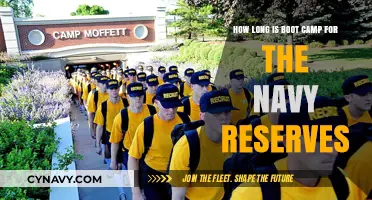 Navy Reserves Boot Camp Duration: What to Expect in Training