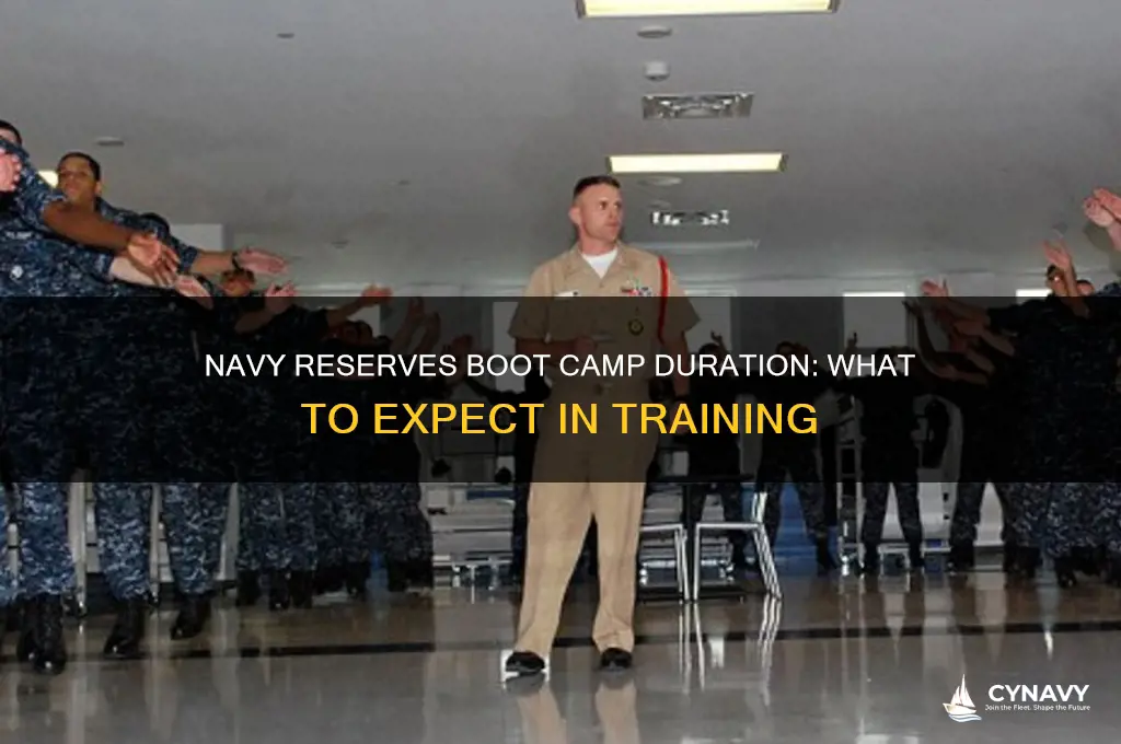 how long is boot camp for the navy reserves