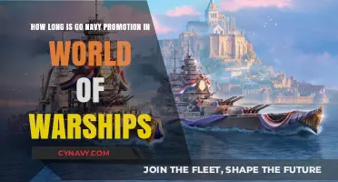 Anchors Aweigh: The Ultimate Guide to WoWS Navy Promotions