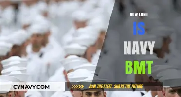Understanding the Duration of Navy Basic Military Training