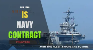 Understanding Navy Contract Lengths: A Comprehensive Guide