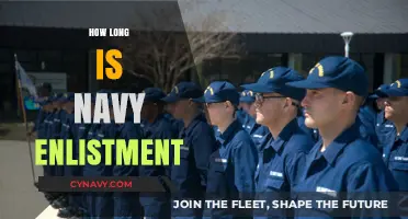Understanding Navy Enlistment Duration: A Comprehensive Guide
