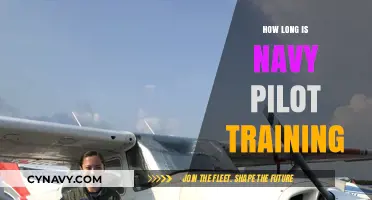 The Journey to the Skies: Navy Pilot Training Duration Unveiled