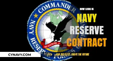 Understanding Navy Reserve Contracts: Duration and Commitments