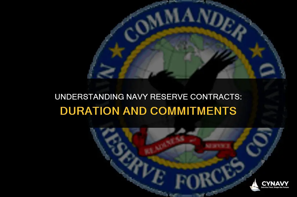 how long is navy reserve contract