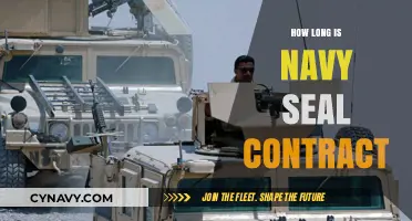 Understanding Navy SEAL Contracts: Duration and Commitment Explained