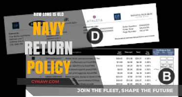 Decoding Old Navy's Return Policy: A Comprehensive Guide