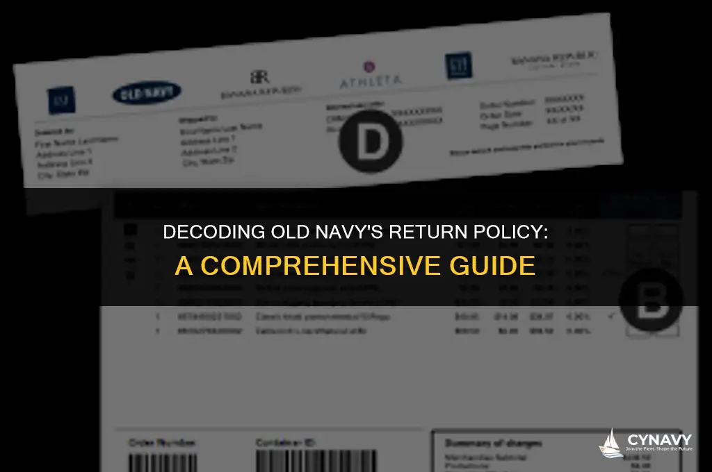 how long is old navy return policy