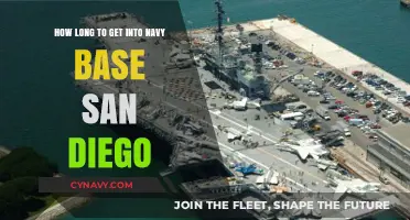 Accessing Navy Base San Diego: Timeframe and Entry Process Explained
