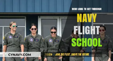 Navy Flight School Timeline: How Long Does Training Take?