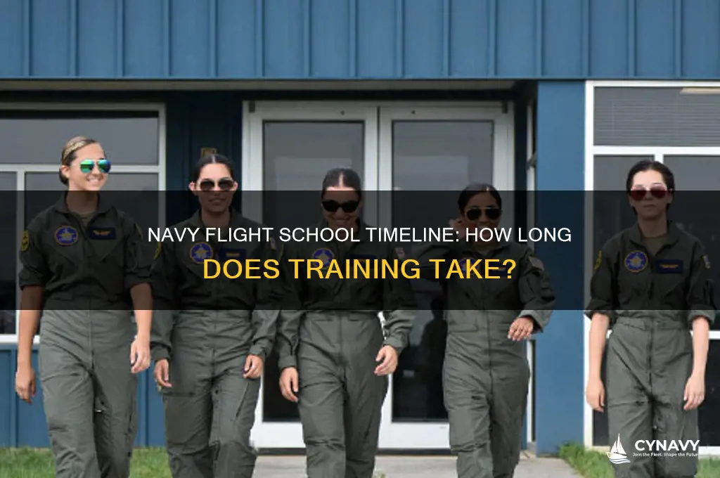 how long to get through navy flight school