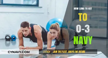 Navy Fitness Journey: Achieving 0-3 Rank Timeline and Tips