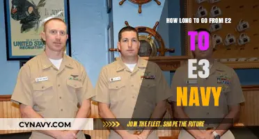 Advancing in the Navy: The Journey from E2 to E3