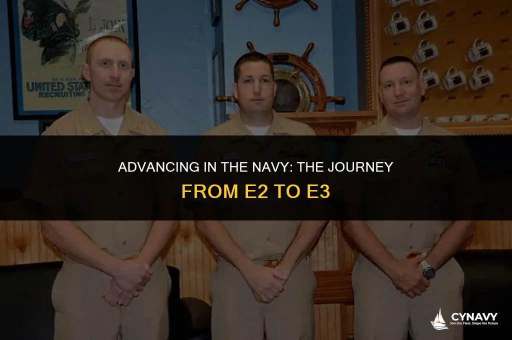 how long to go from e2 to e3 navy