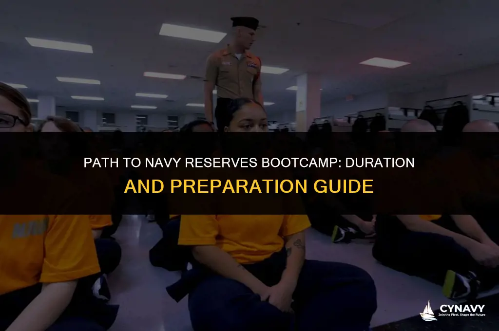 how long to go to bootcamp reserves navy
