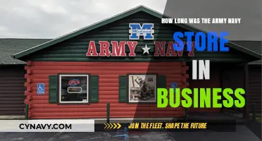A Century of Service: The Army Navy Store's Business Legacy
