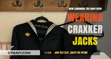 Anchors Aweigh: The Timeless Tradition of Navy Cracker Jacks