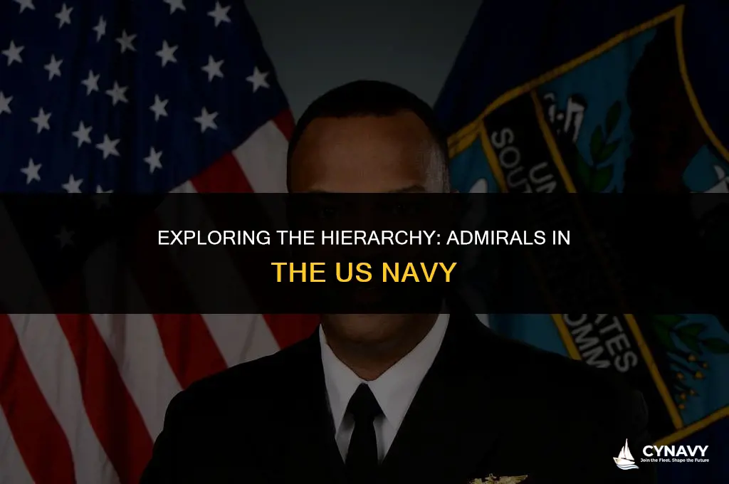 how many admirals in us navy