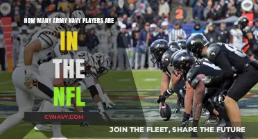 From Gridiron to the NFL: Army-Navy Players Making Waves