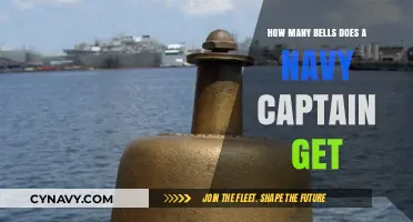 Navy Captain's Bells: Understanding the Tradition and Its Significance