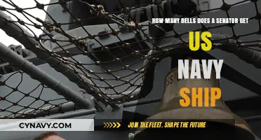 Navy Ship Bells: Senator's Tradition and Their Symbolic Significance