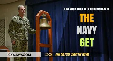 Understanding the Secretary of the Navy's Bell Ceremony Tradition