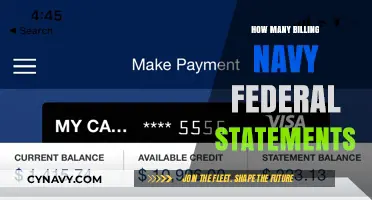 Understanding Your Navy Federal Billing Statements: A Comprehensive Guide