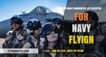 Navy Flying Acceptance Rates: How Many Candidates Make the Cut?