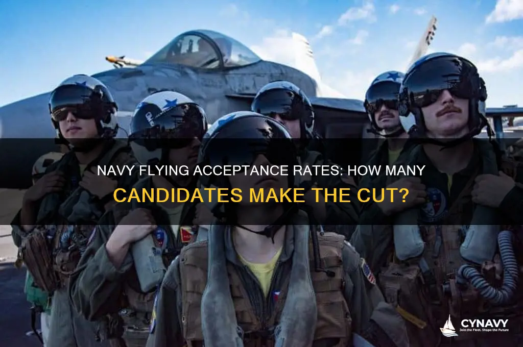 how many candididtes get accepted for navy flyign