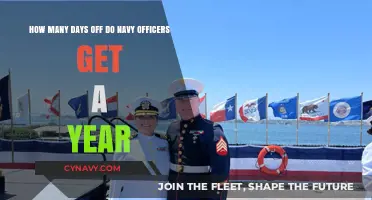 Annual Leave for Navy Officers: Understanding Days Off Per Year