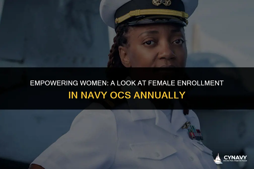 how many females go to navy ocs every year