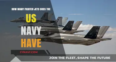US Navy's Fighter Jet Fleet: Size, Strength, and Strategic Power