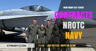 Securing Navy Flight Contracts: NROTC Opportunities and Selection Rates