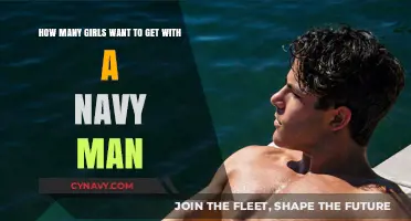 Why Many Women Find Navy Men Irresistible: Exploring the Attraction