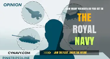 Royal Navy Leave: Understanding Your Holiday Entitlement at Sea