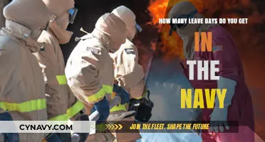 Understanding Navy Leave Days: How Much Time Off Do Sailors Get?