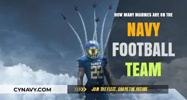 Exploring the Unique Bond Between Marines and Navy Football Players