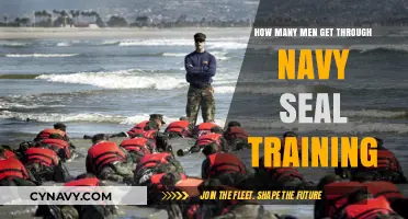 Navy SEAL Training: How Many Men Actually Make It Through?