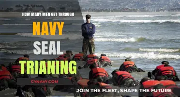 Navy SEAL Training: How Many Men Truly Make It Through?
