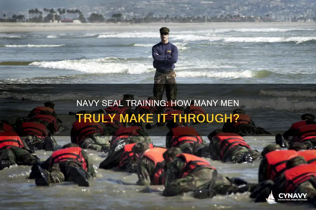 how many men get through navy seal trianing