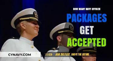 Navy Officer Packages: Acceptance Rates and Selection Insights Revealed
